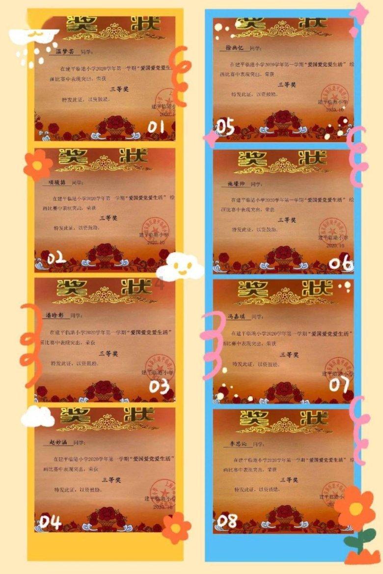 阿图什市召开2023年度党（工）委书记抓基层党建述职评议考核会